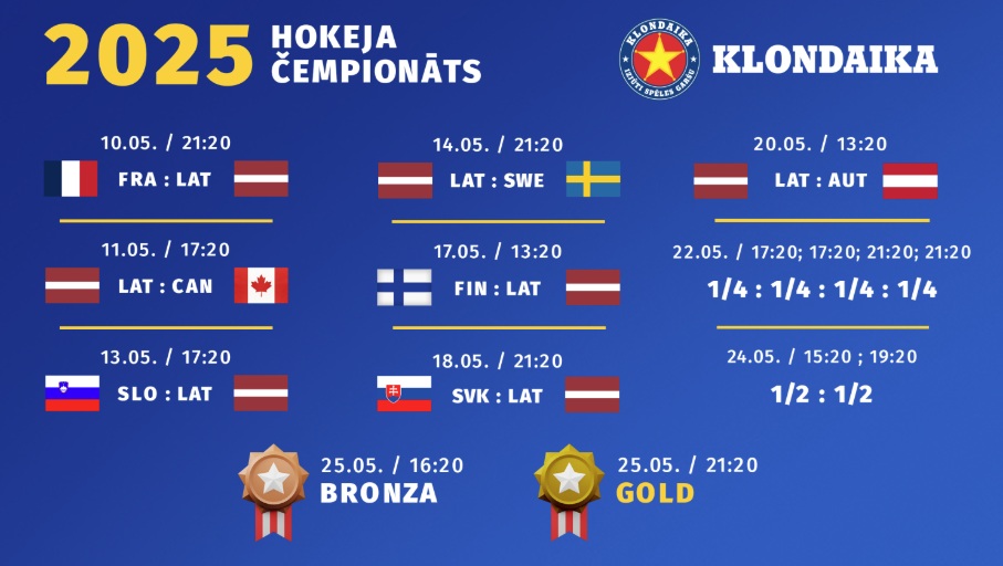 Klondaika Latgales